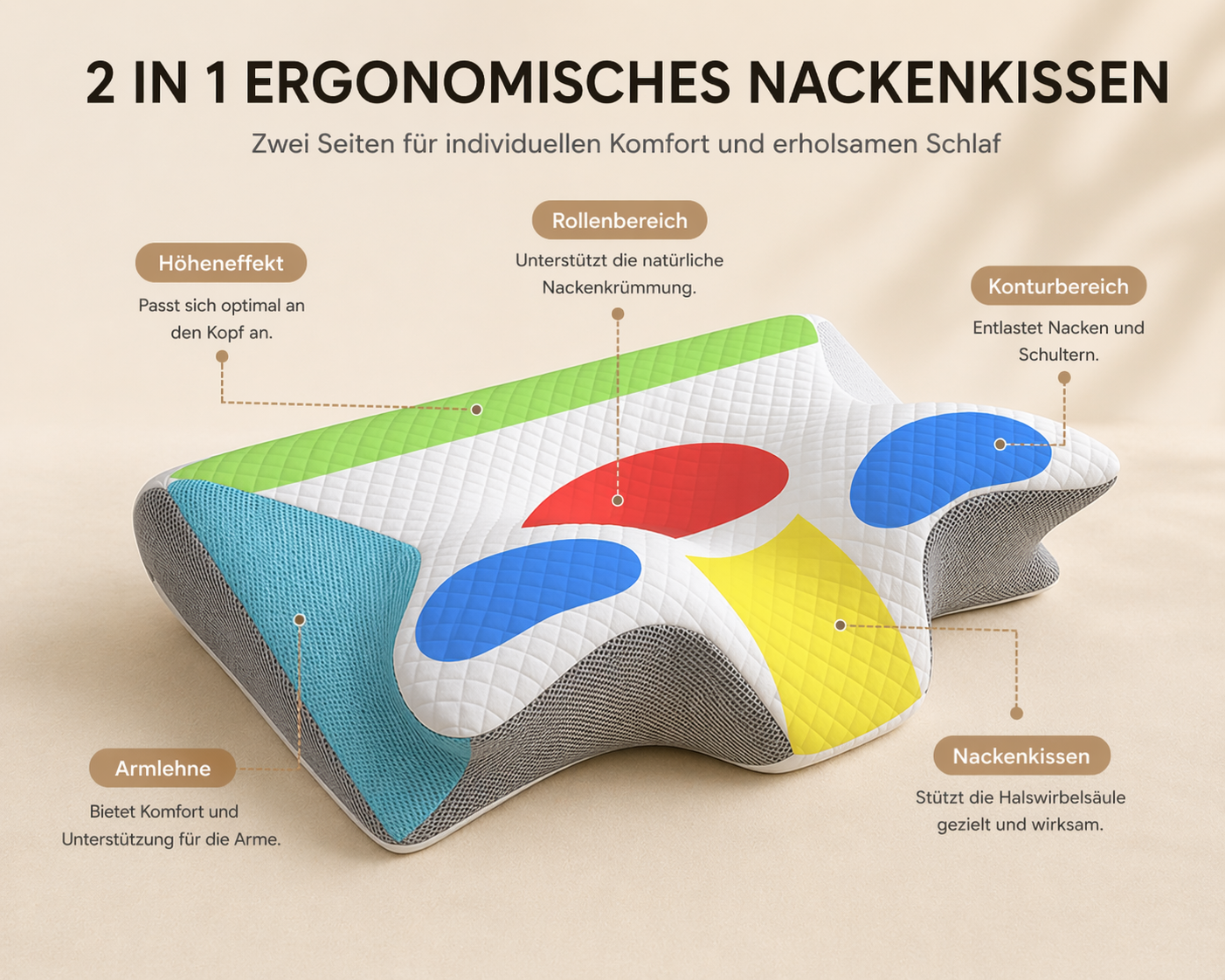 Relaxon™ Comfort Pro